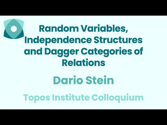 Random Variables, Independence Structures and Dagger Categories of Relations