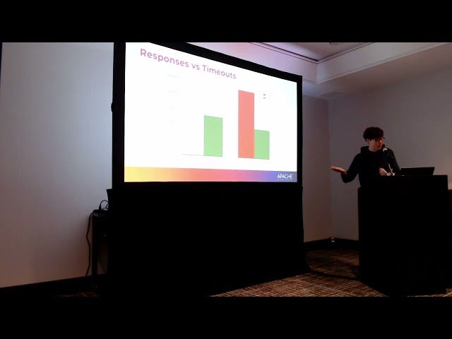 Queue Depth, Backpressure, and Deadlines - A Path to Effective Load Balancing in Apache Cassandra