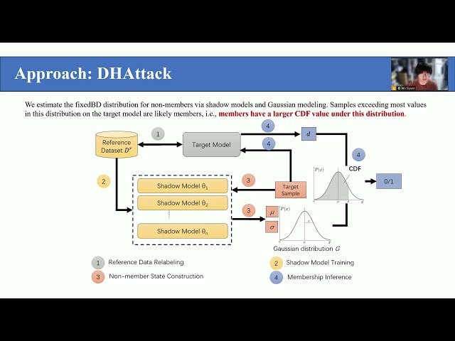 Enhanced Label-Only Membership Inference Attacks with Fewer Queries