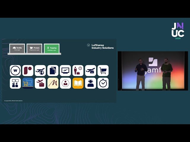 Building a Flexible and Modern Workplace with the Help of JAMF - 1169