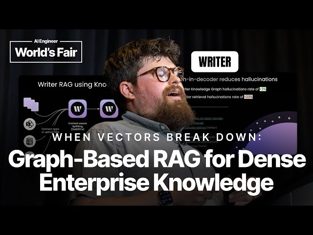 When Vectors Break Down - Graph-Based RAG for Dense Enterprise Knowledge
