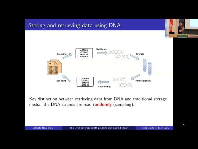 The DNA Coverage Depth Problem and Matroid Theory