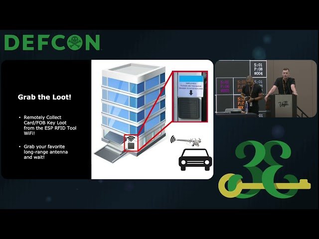 Flipping Locks - Remote Badge Cloning with the Flipper Zero and More