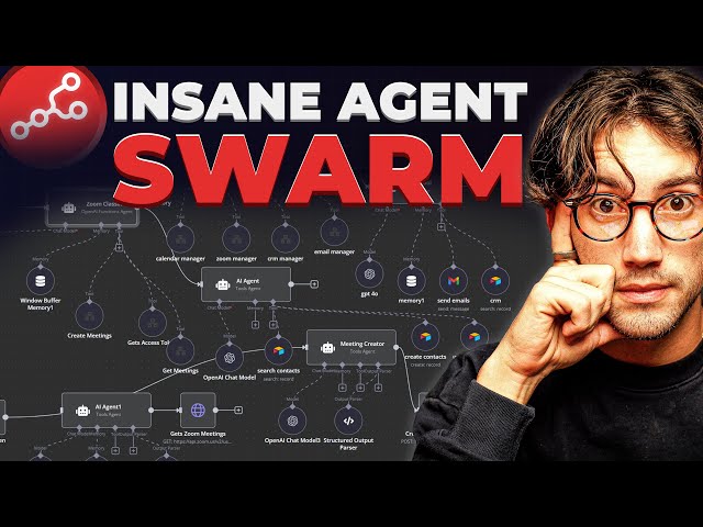 AI Agent Swarm for Schedule Automation Using n8n