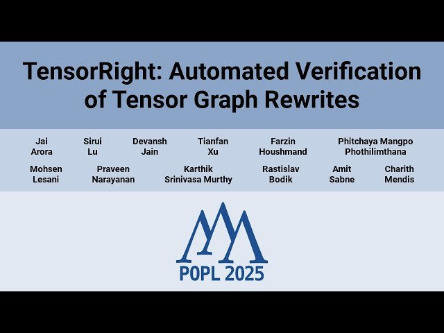 TensorRight: Automated Verification of Tensor Graph Rewrites