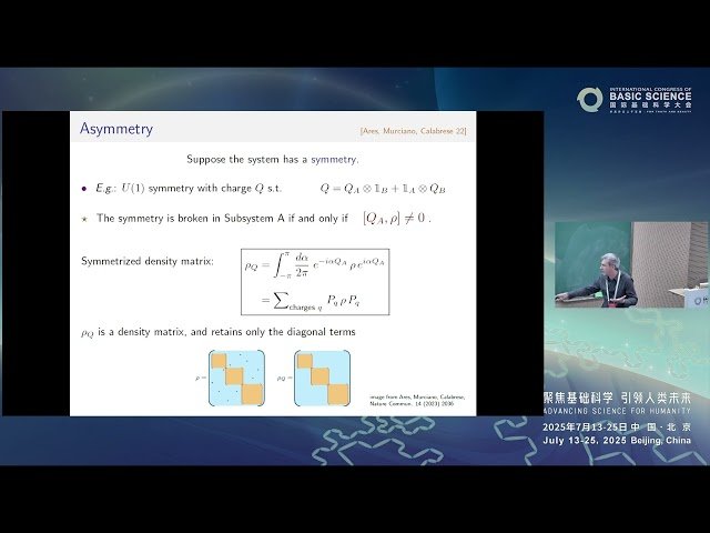 Entanglement, Symmetry Breaking, and Categorical Symmetries