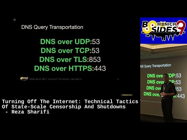 Turning Off The Internet - Technical Tactics of State-Scale Censorship and Shutdowns