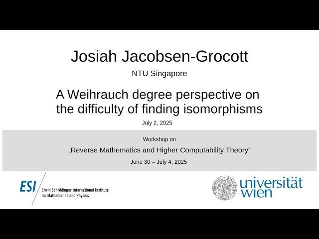 A Weihrauch Degree Perspective on the Difficulty of Finding Isomorphisms