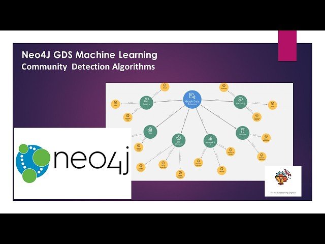 Neo4j GDS - Community Detection Algorithms
