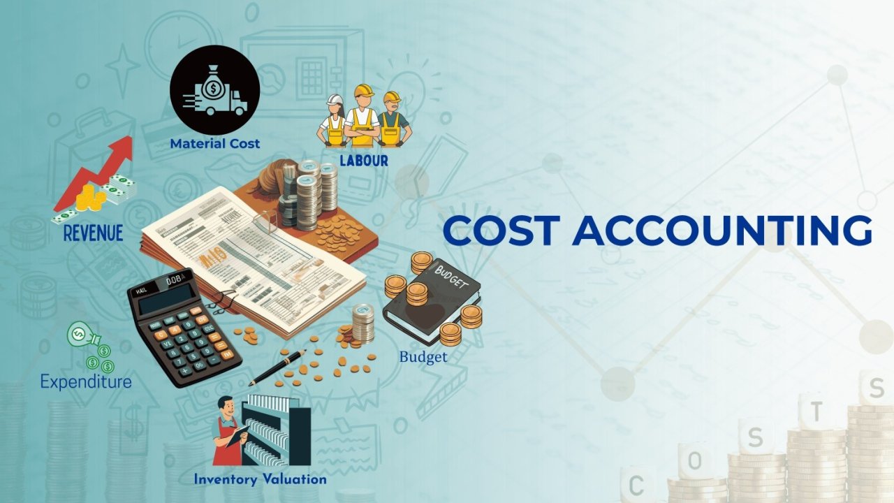 Cost Accounting – Part I: Fundamentals and Foundations