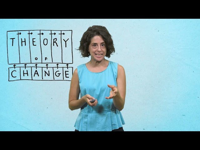 Evaluate Your Social Enterprise Idea - AAAQ and Theory of Change