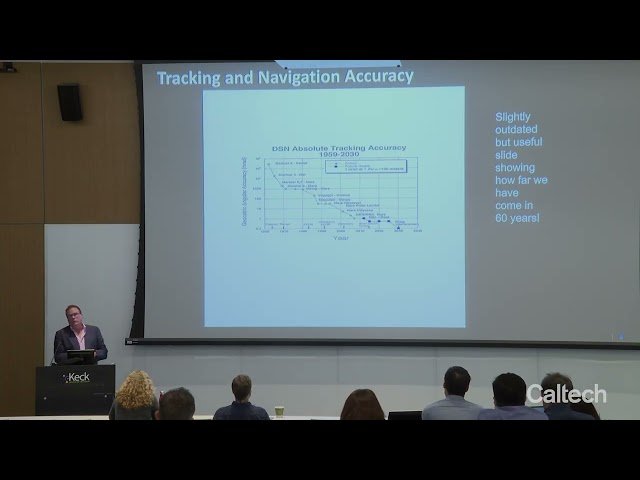 Future of Solar System Science with Interplanetary Laser Trilateration Network