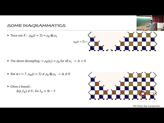 Partial Projected Ensemble and Spatiotemporal Structure of Information Scrambling