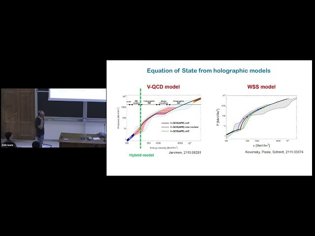 Strong Coupling Estimates of Bulk Viscosity in Compact Stars