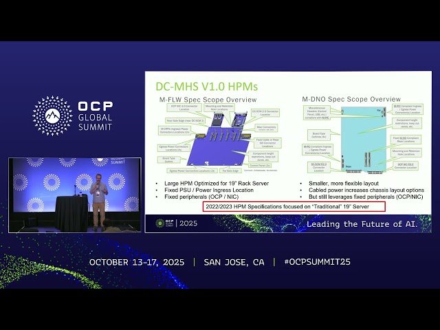 Advancing DC MHS - Enabling Next Generation Architecture and AI with Ecosystem Continuity
