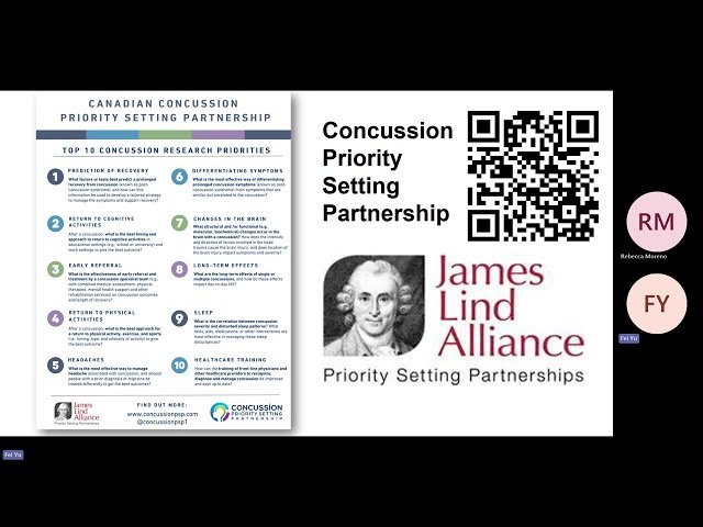 Building an International Program of Interdisciplinary Research