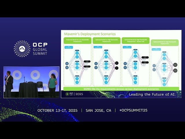 Advent of Open Networking in Telcos