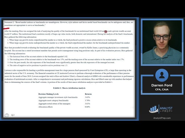 Portfolio Management Pathway - CFA Level III