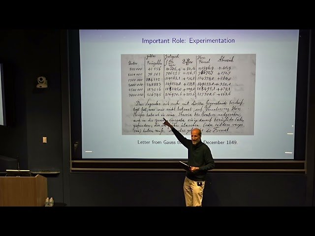 Do Mathematicians Need Computers?