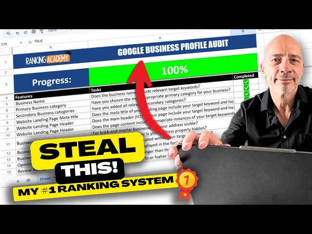Google Business Profile Audit System - How to Rank #1 on Google Maps