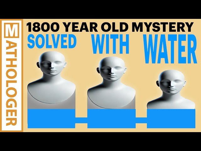 How Water Solved the 1800-Year-Old Talmudic Bankruptcy Problem