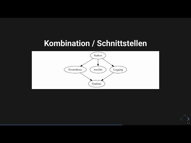 Baut bessere Infrastruktur - und redet darüber!