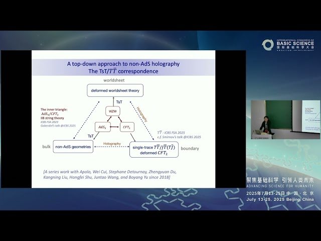 Symmetry, Operators and Correlators in T̄T Deformed CFTs