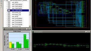 ASIC Synthesis-STA-Physical Design(PD):Cadence+Synopsys flow