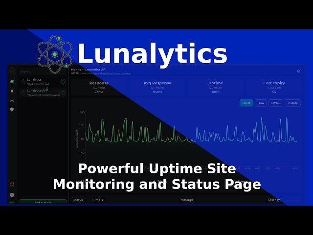 Lunalytics - Open Source Site Monitor and Status Page
