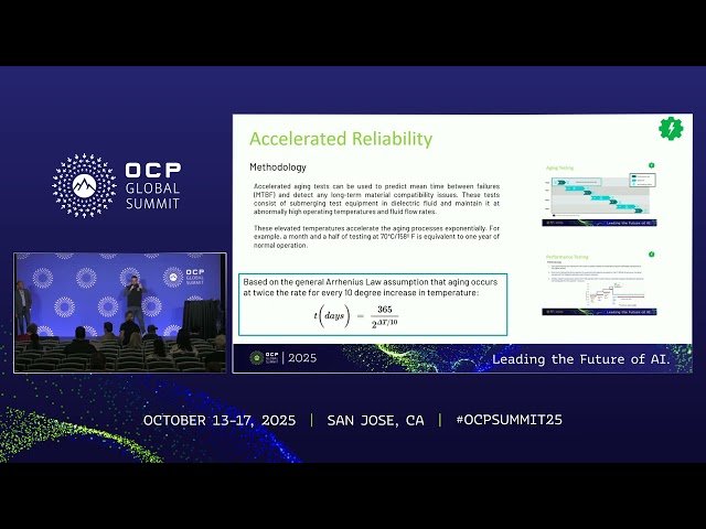 Evaluating Component Level Compatibility and Reliability of Memory and Storage Products for Industrial Applications