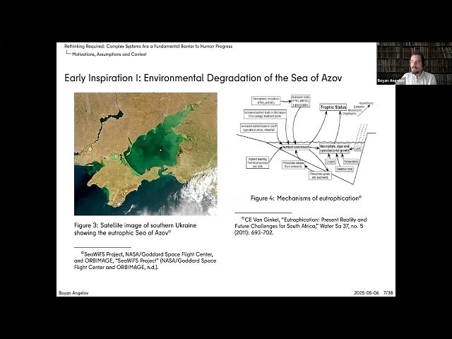 Rethinking Required - Complex Systems are a Barrier to Human Progress