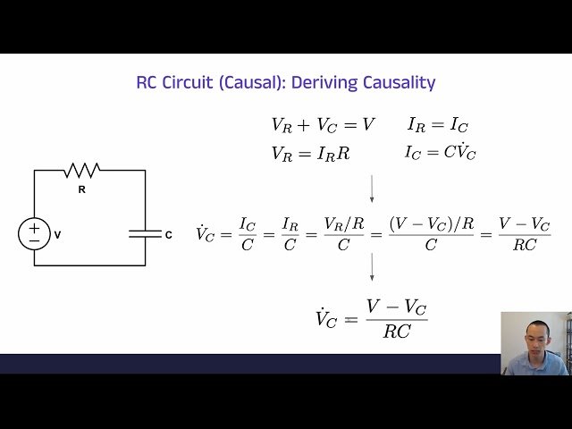 Acausal vs Causal Modeling Explained with Dyad