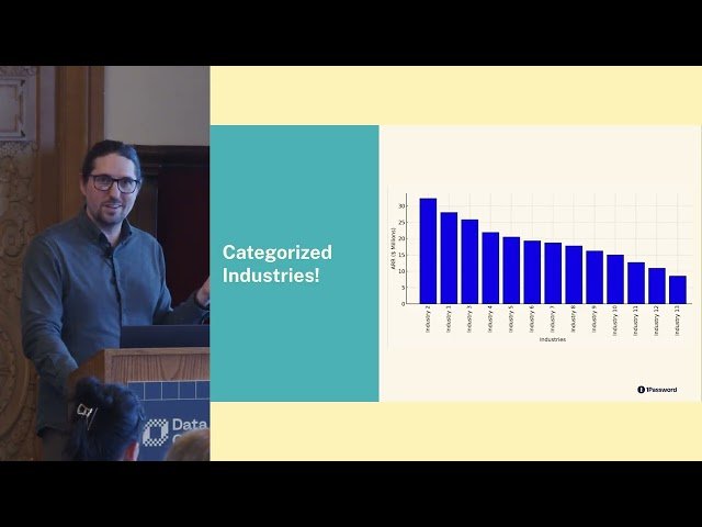 Go-To-Market Data Enrichment: Practical Strategies to Drive Business Value