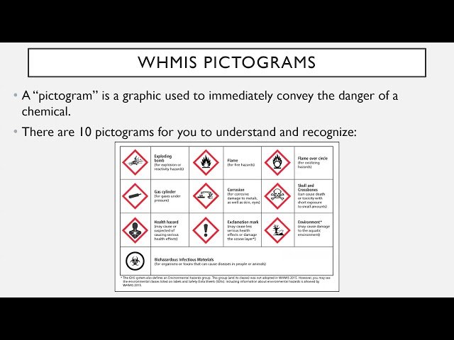 Science 9 - Matter and Chemical Change