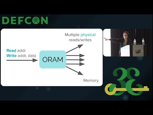 Oblivious Computation - Privacy-Preserving Algorithms for Encrypted Databases and Blockchain Applications