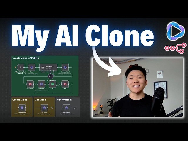 Create Your No Code AI Clone - HeyGen and n8n Full Guide