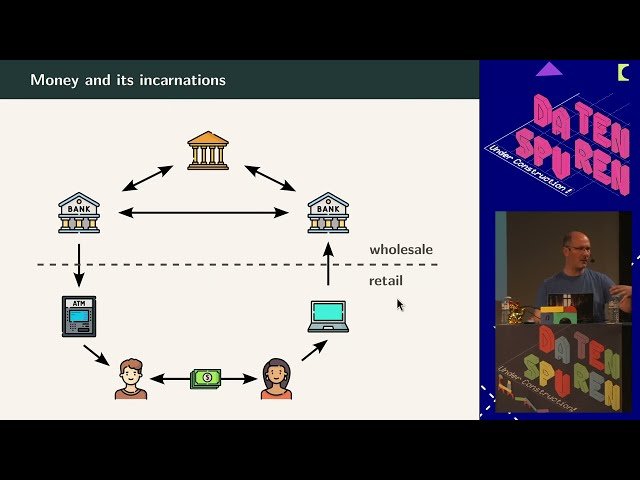 Digital Euro - What the FAQ, ECB?