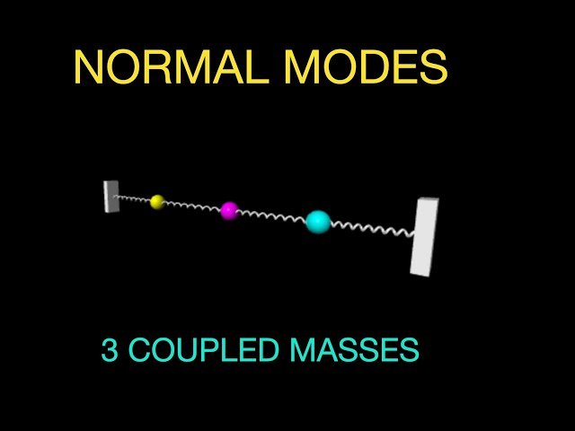 Classical Mechanics: Finding Normal Modes for 3 Coupled Masses