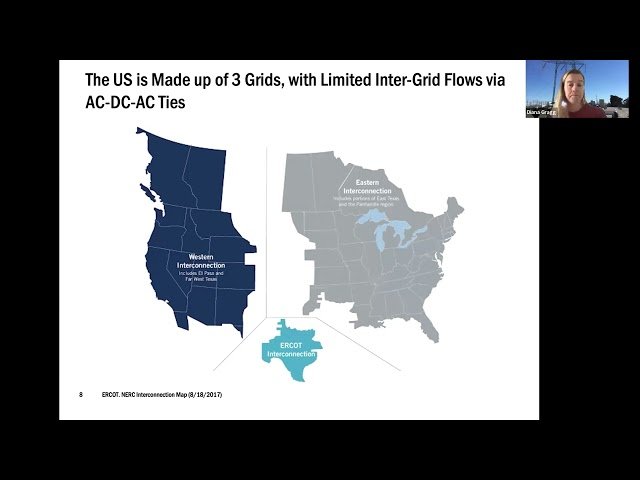 The Electricity Grid - 10-Minute Take