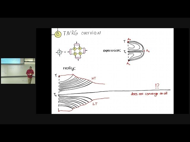 Some Steps Toward Implementation of the RG Blueprint - Bootstrap 2025 Day 10