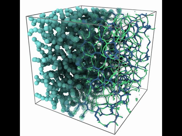 Investigating Structure, Dynamics and Topology in Gels Computationally