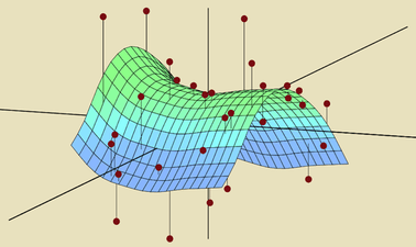 Statistical Learning with R