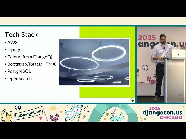 Beyond the ORM - From Postgres to OpenSearch