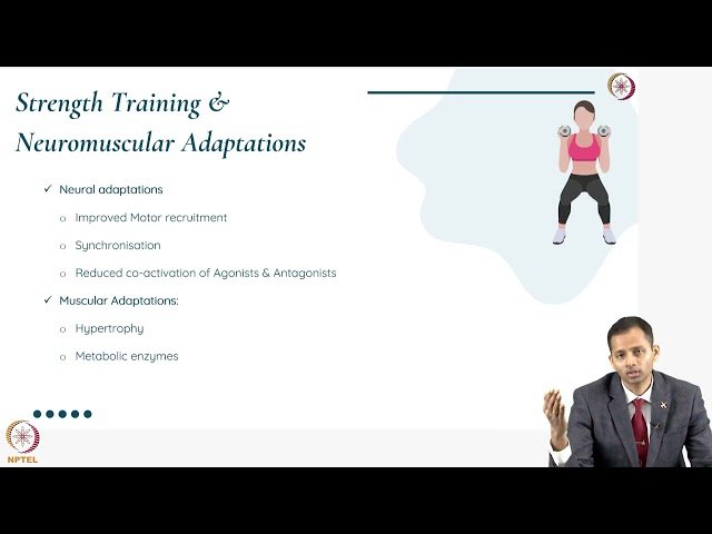 Foundation of Strength Training