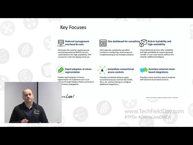 Meraki Access Manager - Cloud-Native Zero-Trust Network Access Controls