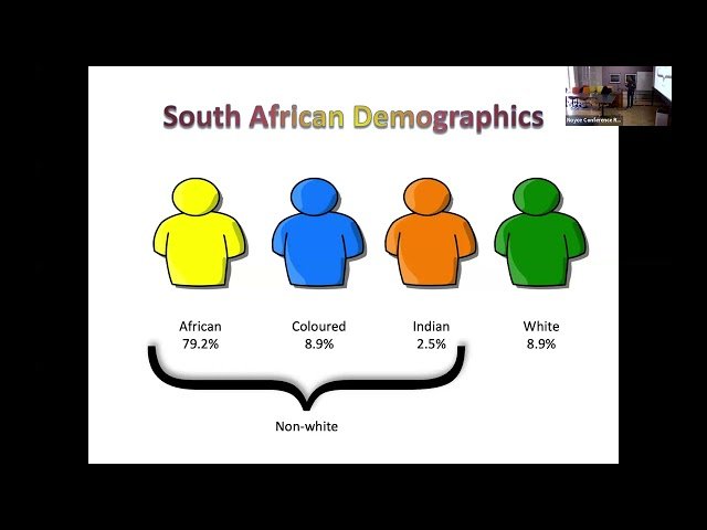The Equity Index - An Approach to Evaluating the Success of Diversity Initiatives