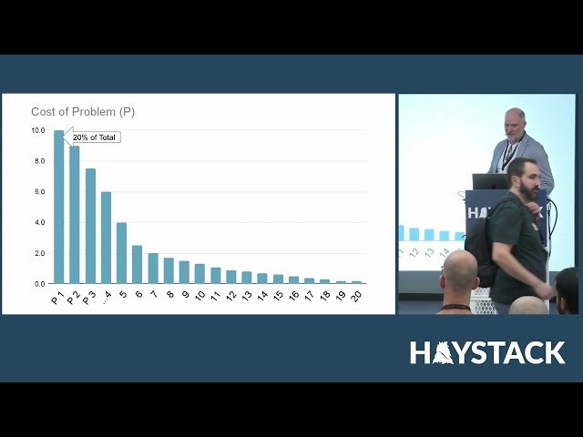AI-Fueled Automation and the New Value Story of Search