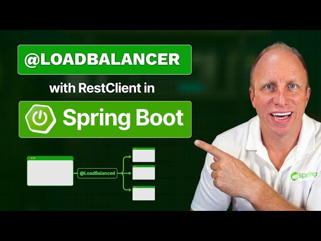 Spring REST Client with Service Discovery - Eureka