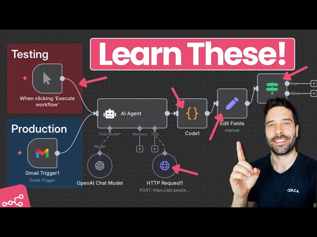 Top 5 Most Used n8n Nodes - From 5,700 Workflows