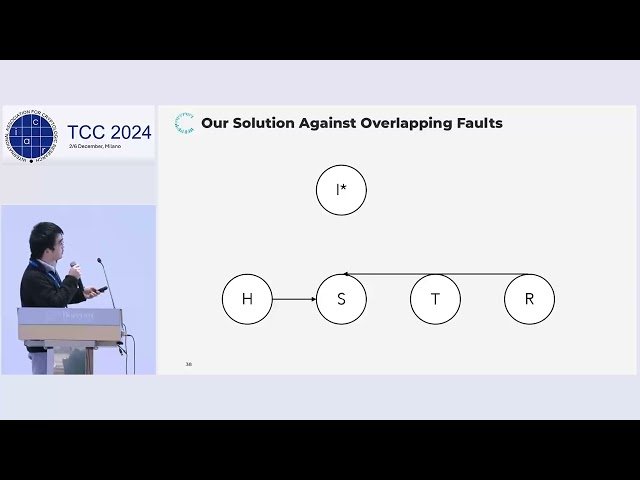 Consensus and Messaging - Talk 1/5